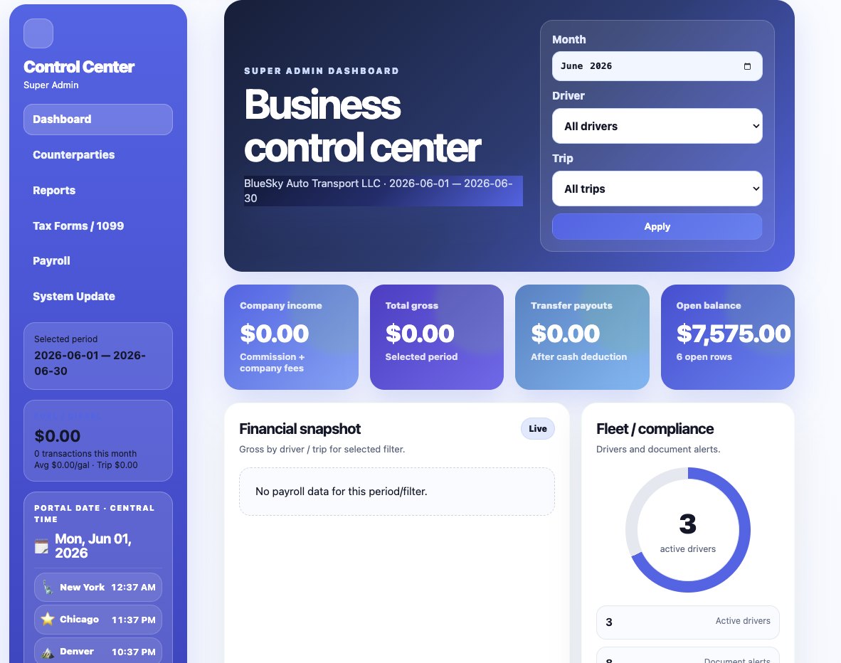 Operations dashboard for auto transport companies